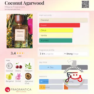 Coconut Agarwood Méjana Fragrances